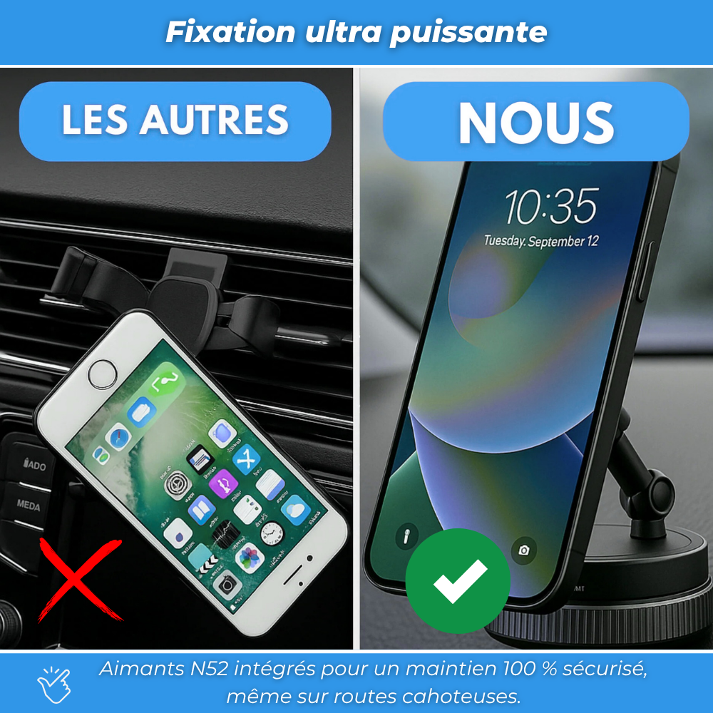 Support Téléphone Magnétique - Dernière Génération